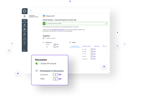 Canvas dashboard