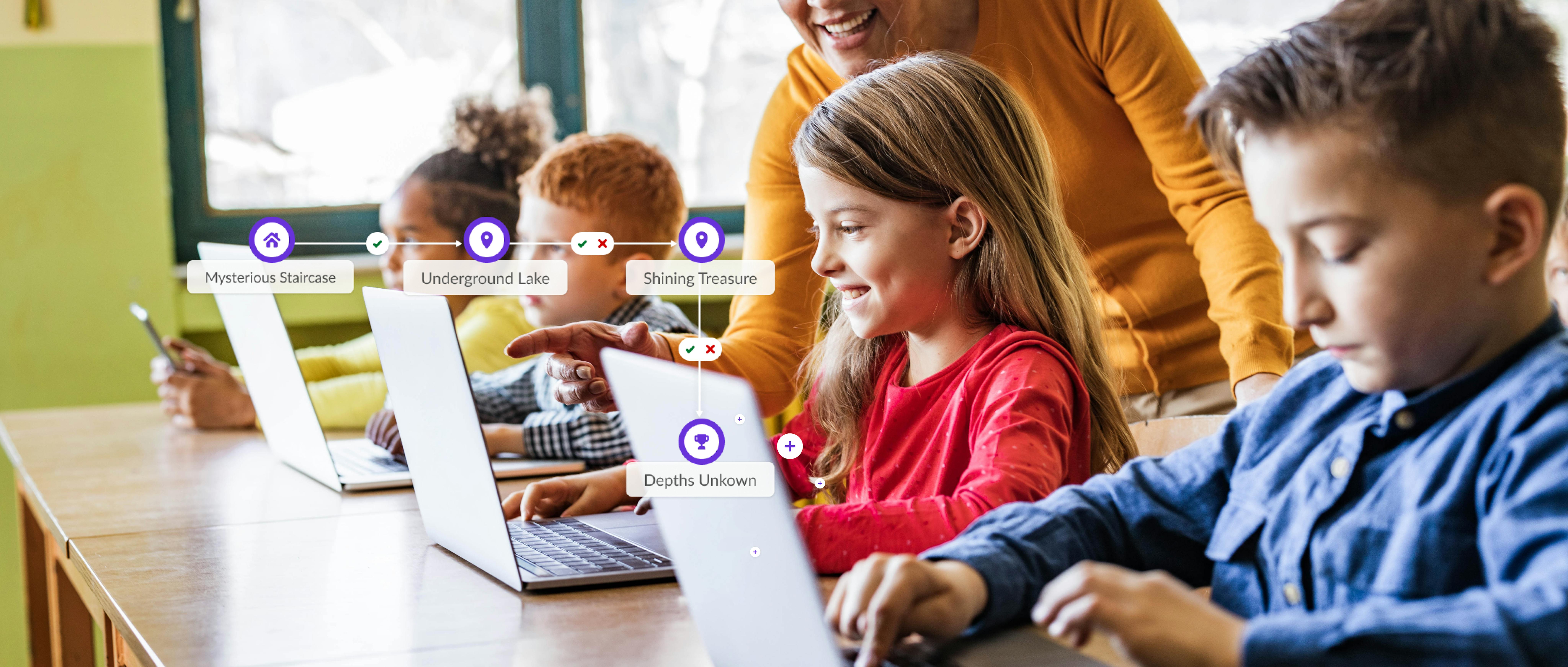 Smiling students and a teacher with laptops. Icons of a Classcraft Quest connects each student.