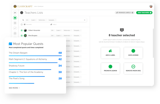 Classcraft admin dashboard lerarenlijst en dashboard populariteit queeste