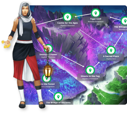 Sanador de Classcraft sobre el mapa de la misión con los nombres de las tareas sobre él