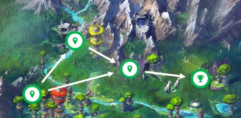 Mapa de misión de montaña de Classcraft